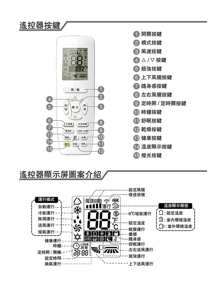 臺灣格力股份有限公司